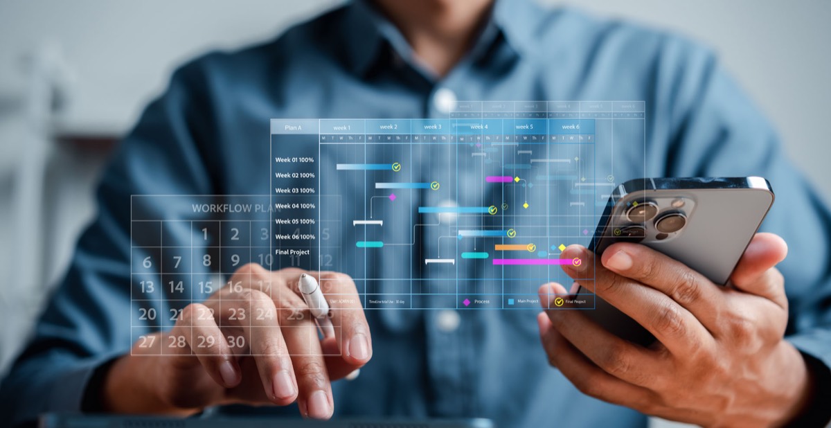 Reviewing portfolio performance and workflow planning